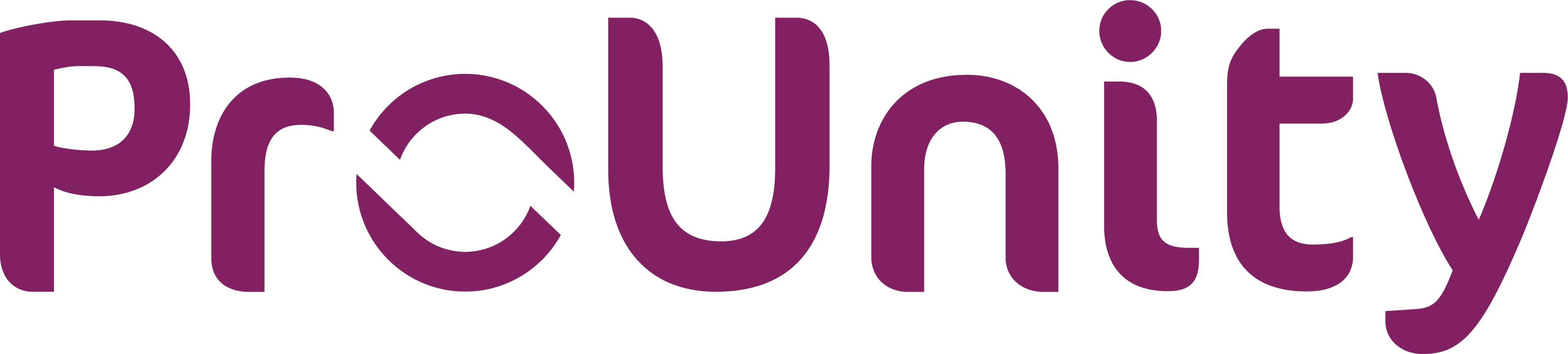 Prounity